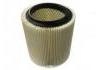 空气滤清器 Air Filter:RTC4683