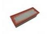 空气滤清器 Air Filter:82 00 985 420